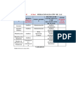 Variables Salveliz