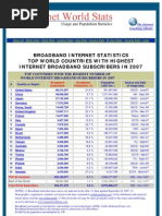 Broadband Report