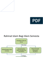 Agama Islam 12