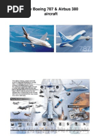 PresentationAirbus