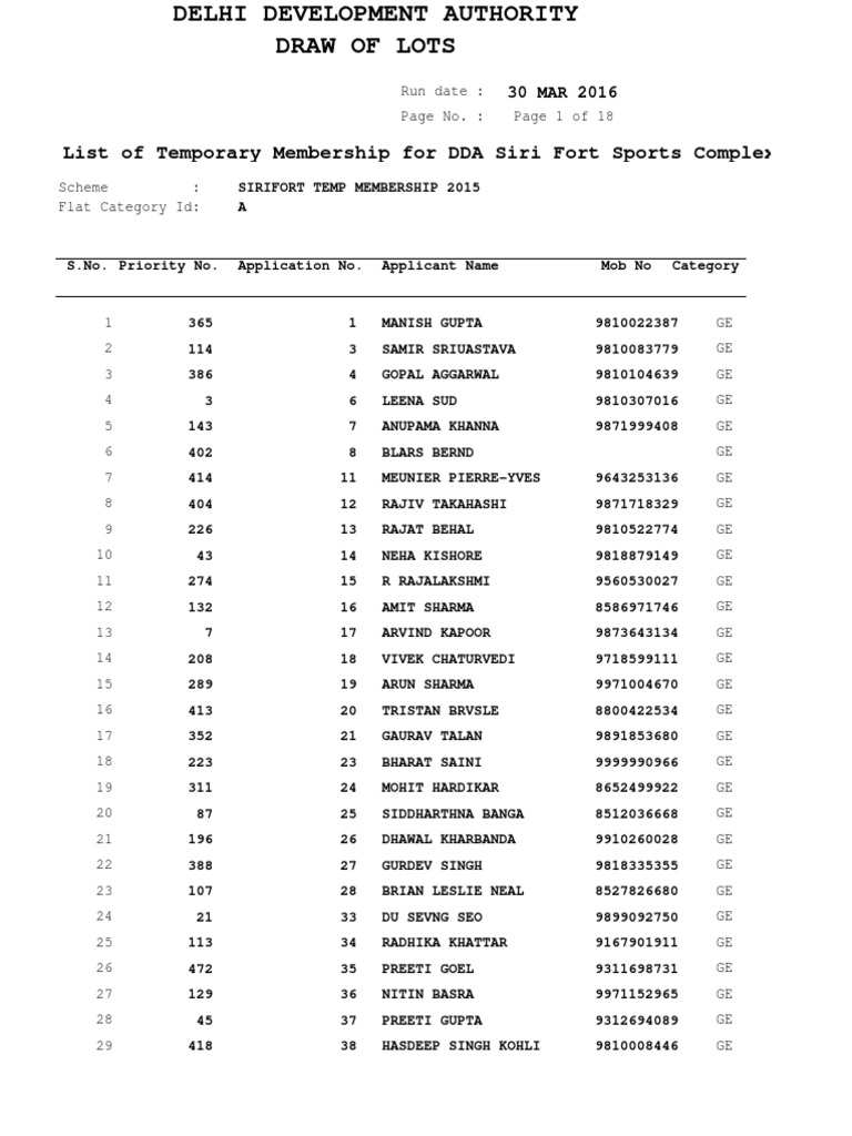 dDA LIST PDF Urban Planning Government Of India