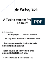 Partograph-Presentation-SBA Training