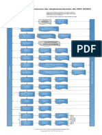 Diagrama de implementación de ISO 22301.pdf
