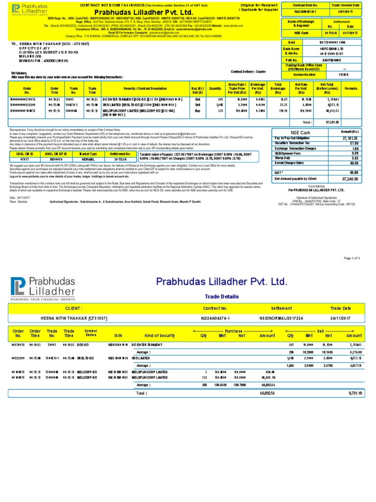 Welspun PDF Payments Service Industries
