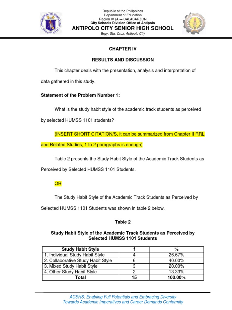 Chapter 4 Guide For Writing Manuscript PDF Cognition Psychology