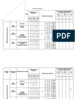 Matriz de Consistencia