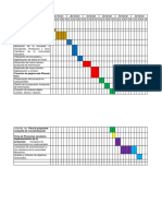 Cronograma de Proyecto Escolar