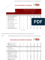 Catalogo de Rendimiento y Precios CMIC