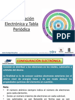 Configuración electrónica y Tabla periódica.pdf