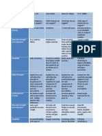 Ef310 Unit 08 Client Assessment Matrix Fitt Pros