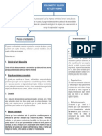 Actividad 3 Gerencia Del Talento Humano