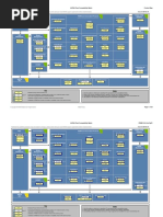 Aveva Plant Compatibility Matrix