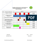 Program Kerja Divisi Karya Ilmiah Remaja