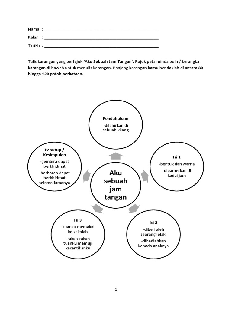 Karangan Biografi Jam Tangan Pdf