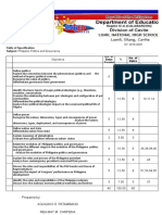 Tos Phil Pol. and Governance - 1st Quarter