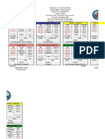 Southville 8C National High School Araling Panlipunan Department Schedule of AP Teachers SY 2019-2020