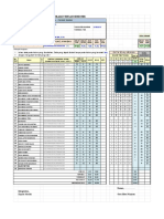 Analisis Butir Soal Pilihan Ganda Kosong