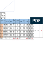 Tabla de DATOS