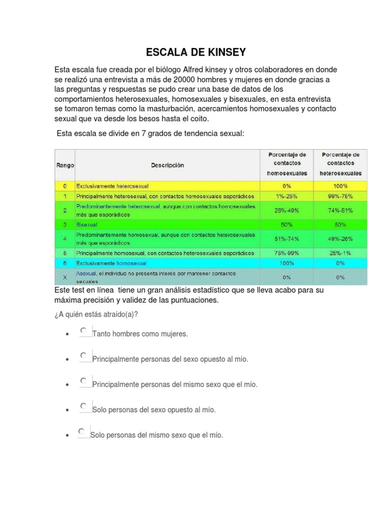 Escala de Kinsey: Análisis de Sexualidad | PDF
