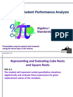 Spring 2012 Student Performance Analysis: Algebra I Standards of Learning