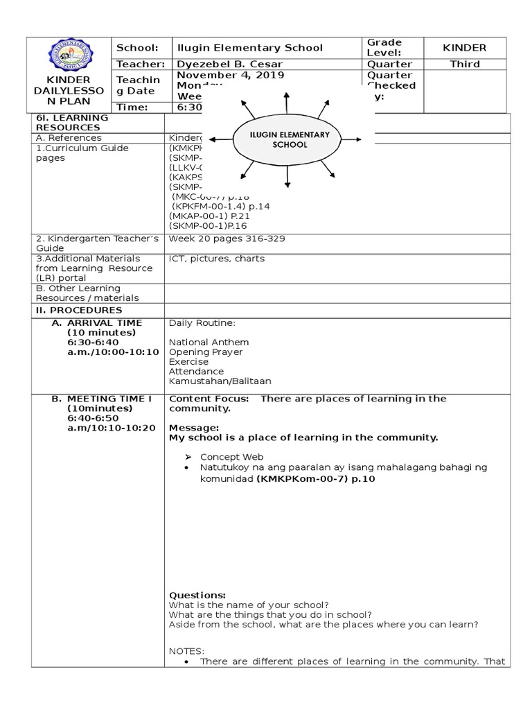Kindergarten Lesson Plan Overview | PDF | Teachers | Learning