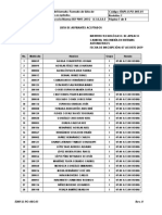 Ingeniería en Sistemas Automotrices