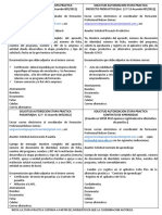 MODELO SOLICITUD AUTORIZACION ETAPA PRODUCTIVA(1).docx