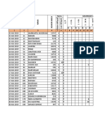 Ewars Bp Minggu 3 Juli 2019