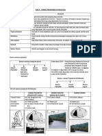 Nota Sejarah Tingkatan 1