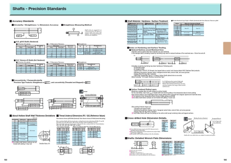 Shafts Precision Standards Circularity / Straightness / L Dimension