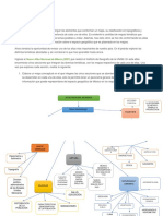 Actividad 1. Conociendo Los Tipos de Mapas