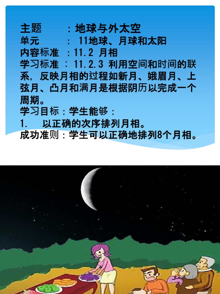 SAINS TAHUN 5五年级科学-月相| PDF