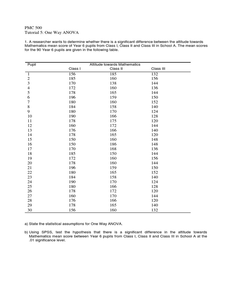 ANOVA Analysis for Educators | PDF | Statistical Hypothesis Testing ...
