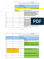 Identifikasi Dan Evaluasi Peraturan Perundang-Undangan Dan Persyaratan K3 (Diskusi Legal Dan HRGA 03.01.2019)