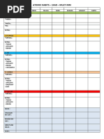habits cheat sheet pdf habits psychological theories