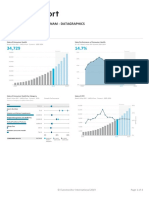 Consumer Health in Vietnam Datagraphics