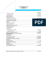 Contoh Format Laporan Keuangan Neraca PT Kabar Lama