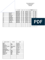 FORMAT BPJS Harian Raemude