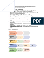 Informe Desarmado de Motor