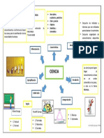 Cartografia Ciencia