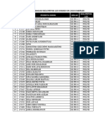 Kelompok Les Sukses Un 2020 Farmasi PDF