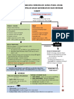 Tugas Post Pediatri Asma Berat Hal 1