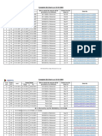 Complete DA Chart