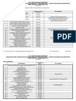 Housekeeping NC II CG PDF