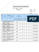 Advice Upload Without Certification Report