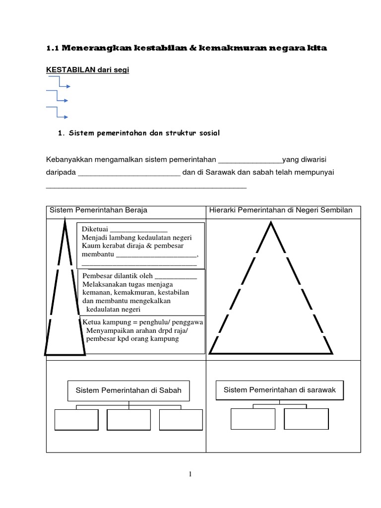Menerangkan Kestabilan Kemakmuran Negara Kita Pdf