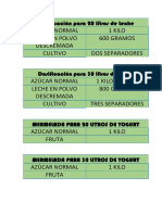 Dosificación