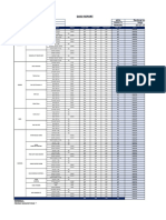 Rumus Form Report