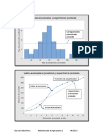 Graficas AO2....