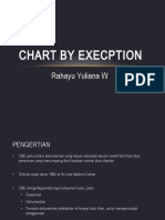 Chart by Execption